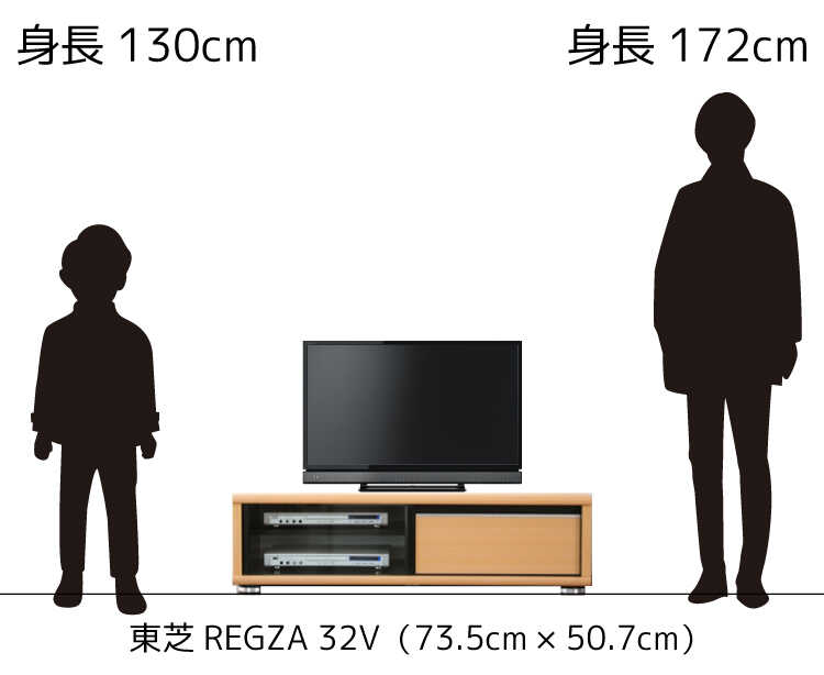 32型のテレビを幅120cmのテレビ台に置いたイメージ