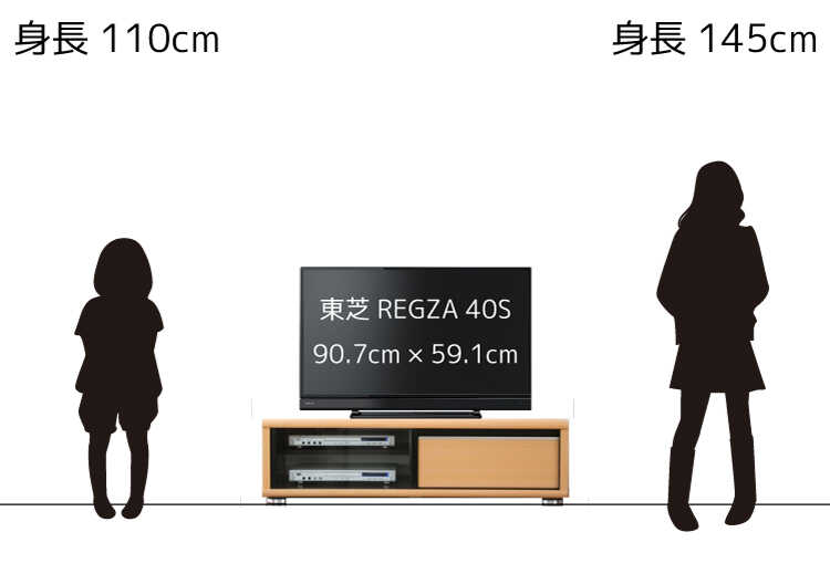 40型・42型・43型のテレビを幅120cmのテレビ台に置いたイメージ