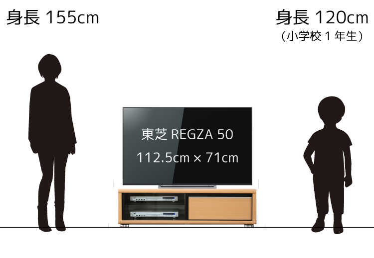 50型のテレビを幅120cmのテレビ台に置いたイメージ