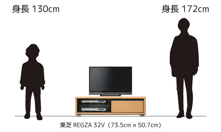 32型用テレビ台購入のヒント 32インチ設置に最適なtvボードのサイズ 32型用テレビ台購入のヒント 32インチ設置に最適なtvボードのサイズ