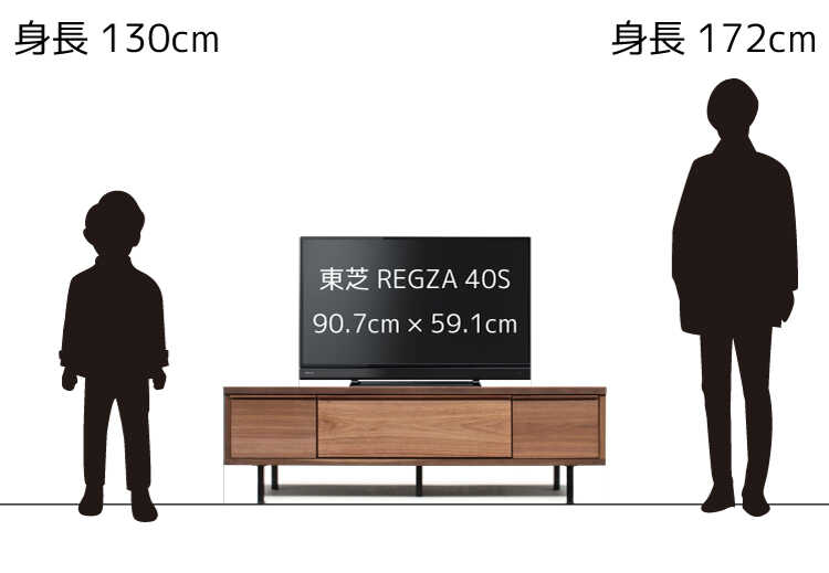 40型・42型・43型のテレビを幅150cmのテレビ台に置いたイメージ