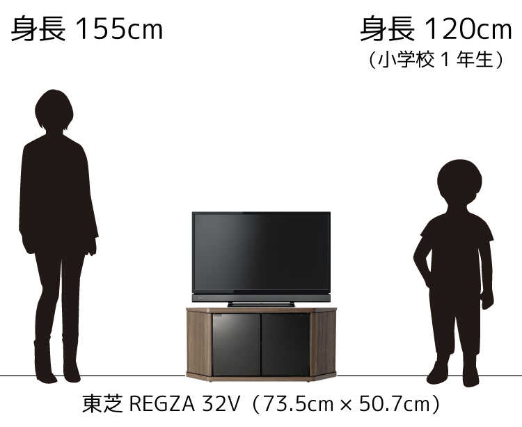 32型のテレビを幅80cmのテレビ台に置いたイメージ