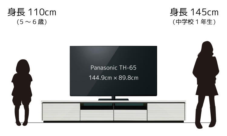型 テレビ サイズ 65
