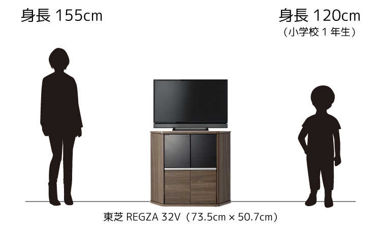 32型のテレビを横幅80cmで高さがハイタイプに乗せてみました