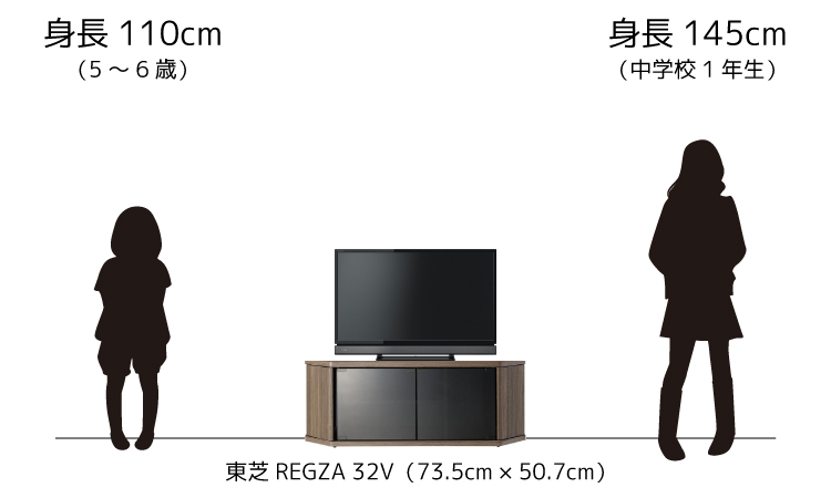 32型のテレビを幅100cmのテレビ台に置いたイメージ