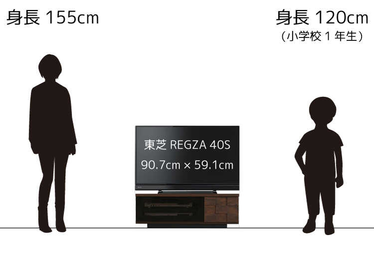 40型・42型・43型のテレビを幅90cmのテレビ台に置いたイメージ