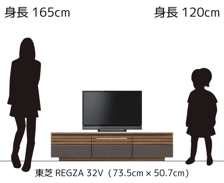 32型のテレビを幅150cmのテレビ台に置いたイメージ