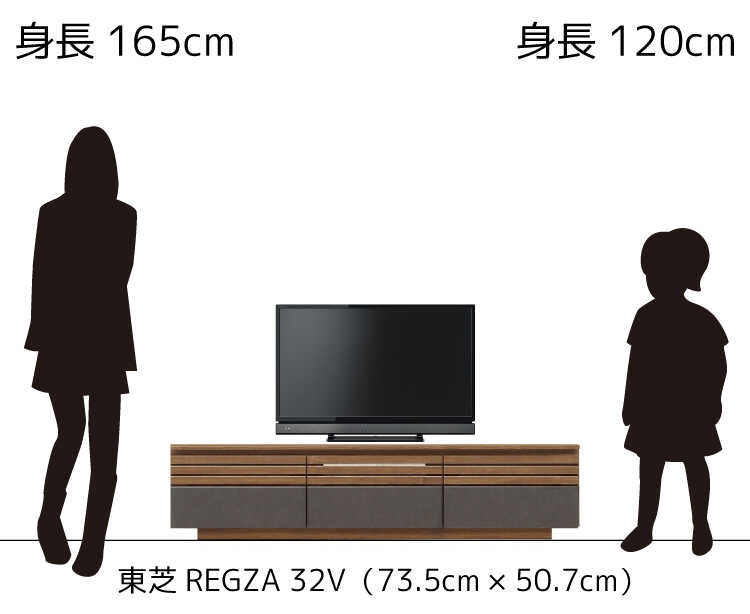 32型用テレビ台購入のヒント 32インチ設置に最適なTVボードのサイズ