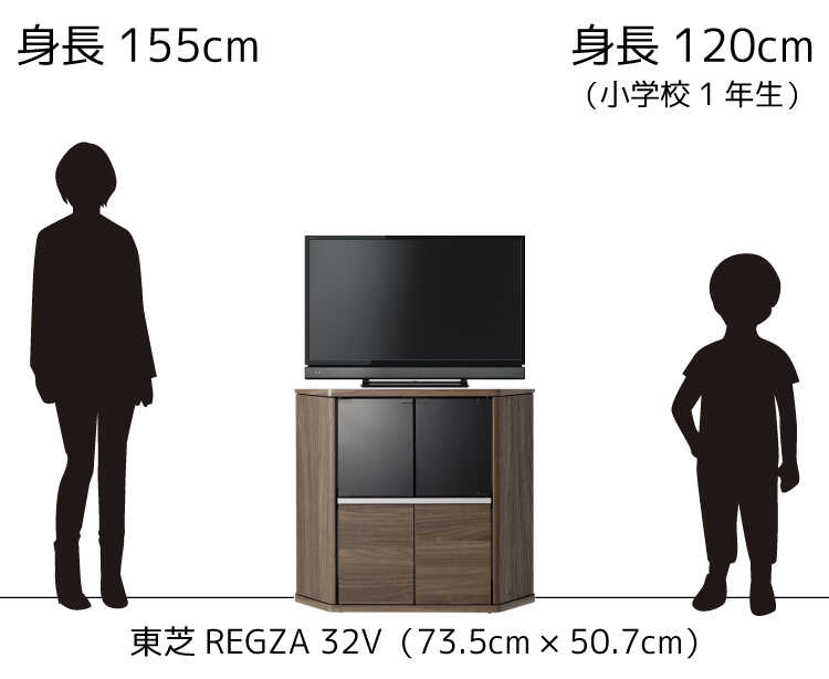 32型のテレビを横幅80cmで高さがハイタイプに乗せてみました