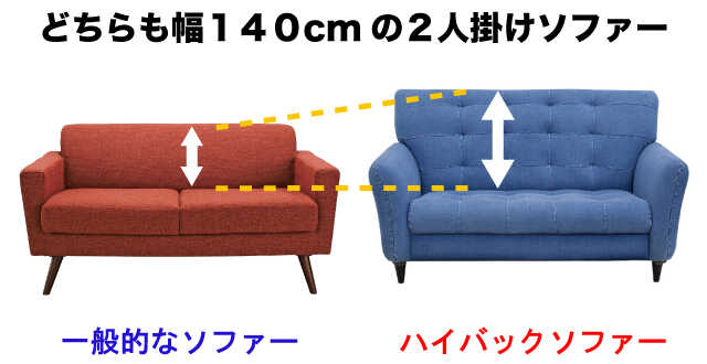 一般的なソファーとハイバックソファーのサイズ比較