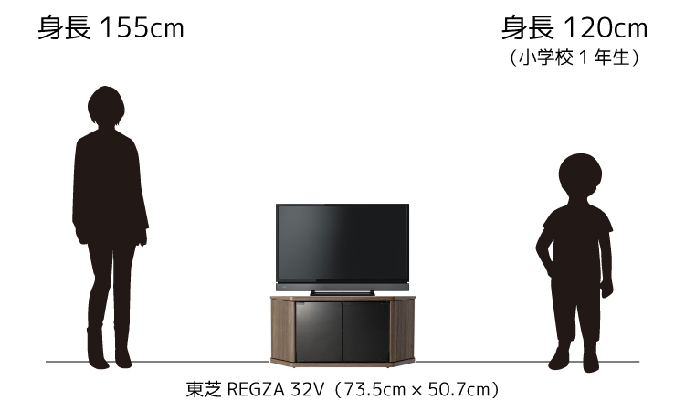 32型のテレビを幅80cmのテレビ台に置いたイメージ