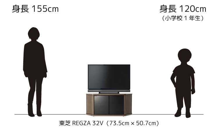 32型用テレビ台購入のヒント 32インチ設置に最適なtvボードのサイズ