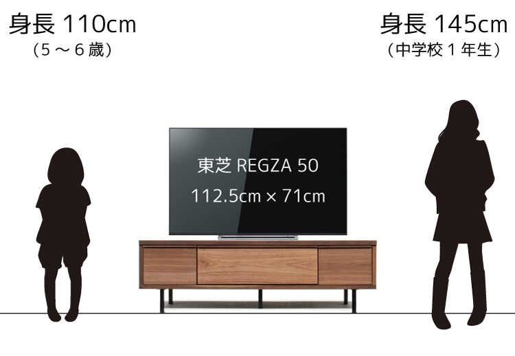 テレビボード購入時のヒント「50型を乗せるのに適したテレビ台のサイズ