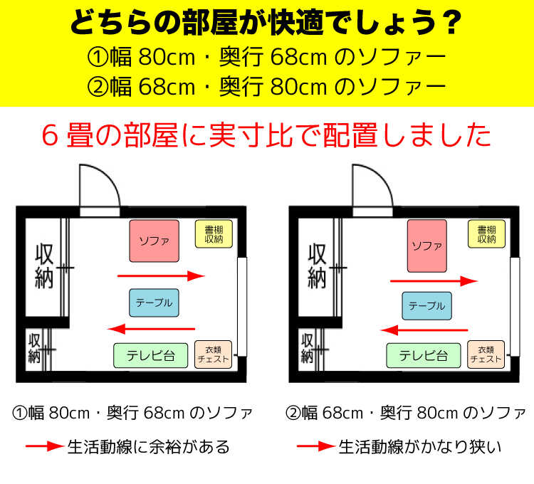 1人掛けソファーの奥行サイズについての詳細解説