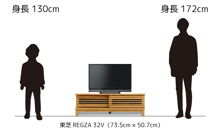 32型のテレビを幅120cmのテレビ台に置いたイメージ
