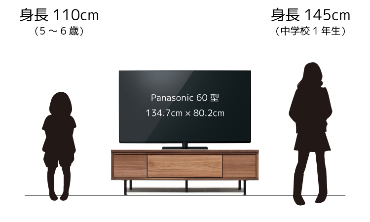 台 さ テレビ 高