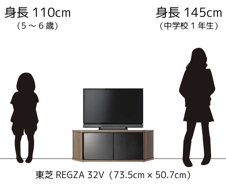 32型のテレビを幅100cmのテレビ台に置いたイメージ