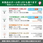 LEDの明るさ表記