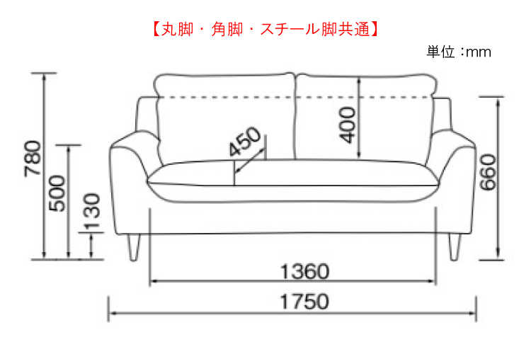 SF-3596 幅175cm・布ファブリック製・3人掛けソファー（完成品）のサイズ詳細画像