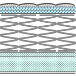 マットレスはボンネルコイル