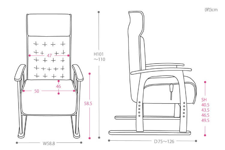CH-3648 緑グリーン高座椅子のサイズ詳細画像