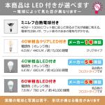 LEDの明るさ表記