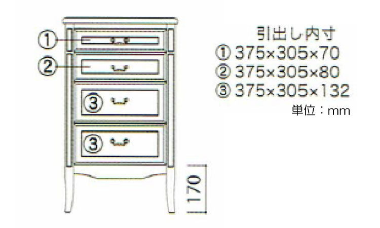 RA-3434 幅50cmコンパクトなヨーロピアン風チェスト4段のサイズ詳細画像