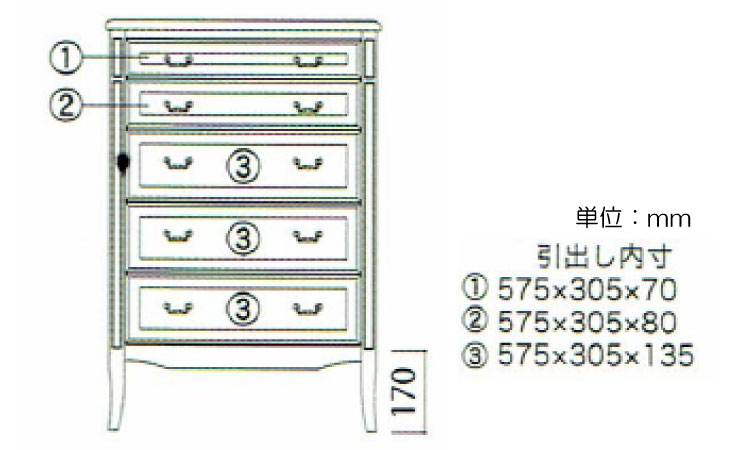 RA-3437 幅70cm綺麗なヨーロピアン風チェスト5段のサイズ詳細画像