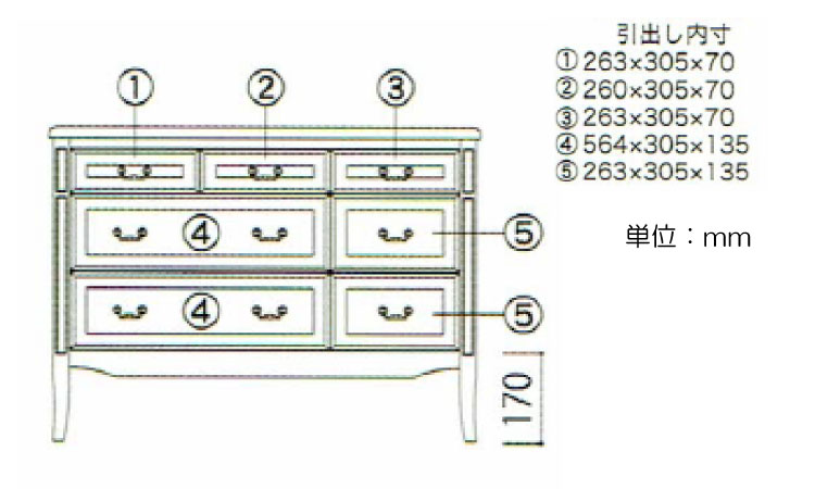 RA-3438 幅100cmワイドなヨーロピアン風チェスト3段のサイズ詳細画像