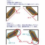 コーナーに違和感の無いレイアウト