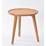 サンドブラスト加工