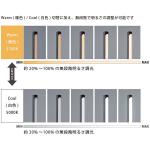 無段階で明るさ調整ができる