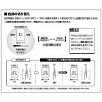 色調調整について