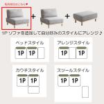 シリーズ商品