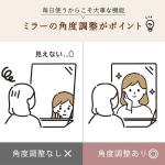 見えやすい角度に調節