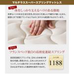 マルチラススーパースプリングマットレスの説明画像④