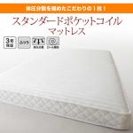 スタンダードポケットコイルマットレスの説明画像①