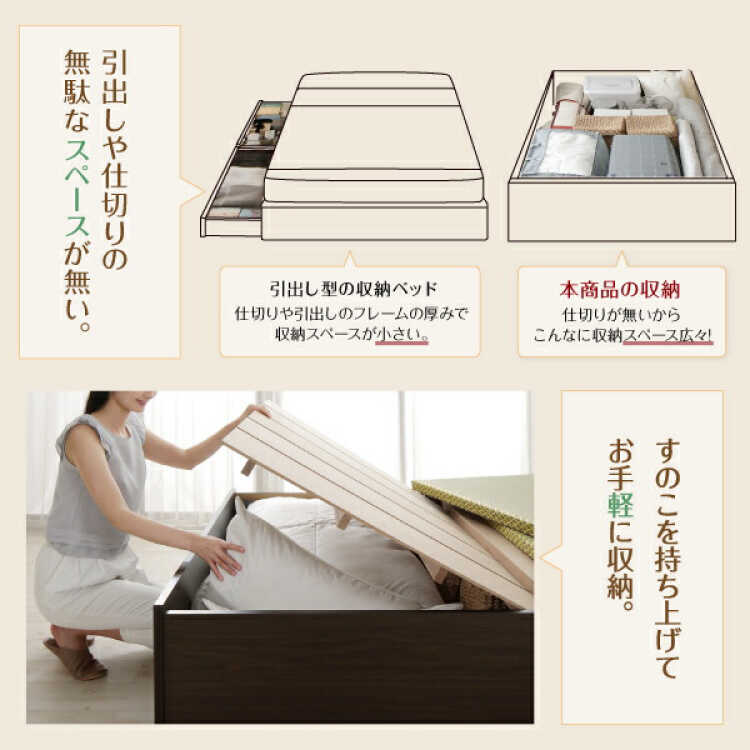 畳ベッド 収納付ベッド シングルベッド フレームのみ 引出収納