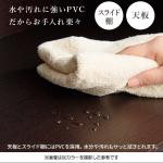 水や汚れに強いPVC