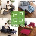 4つのレイアウトチェンジができる