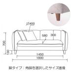 角脚を選択したサイズ画像