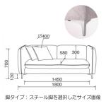 スチール脚を選択したサイズ画像