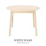 ホワイトウォッシュ