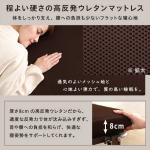 高反発マットレスを使用