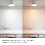 明るさ3500ルーメンの場合