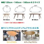 ラインナップ