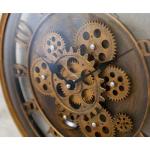 実際にギアが回転して目がクギヅケ