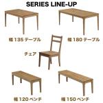 シリーズラインナップ