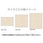 ライン柄の入り方が変わる