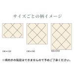 ライン柄の入り方が変わる